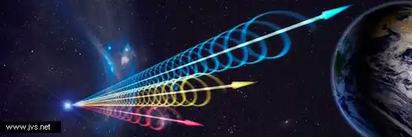 Ciencia y Tecnología